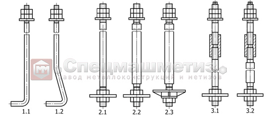 Спецмашметиз Болты 24379.1-2012 типы 1.1, 1.2, 2.1, 2.2, 2.3, 3.1 и 3.2